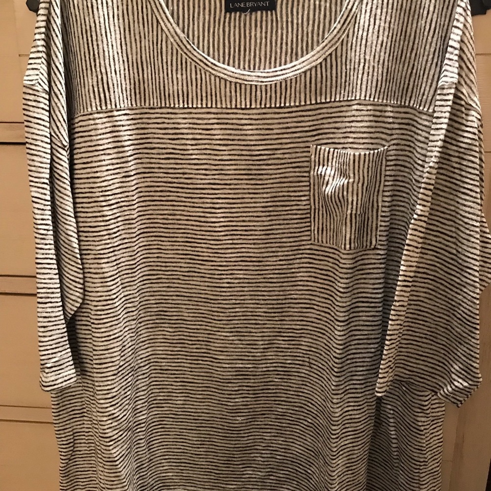 Lane Bryant tip